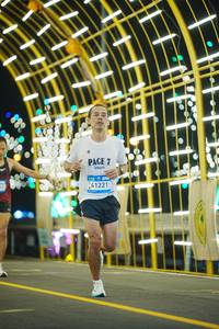 BIB: 41221
                            <button type="button" onclick="openModal(22812028)" class="btn btn-primary btn-sm float-right btn-popup" data-toggle="modal" data-target=".modal-high-quality">
                        <i class="fas fa-shopping-cart"></i> Add to Cart
                    </button>
                                            <button type="button" onclick="isThisMe(22812028, true)" class="btn btn-success btn-sm float-right btn-popup btn-isme hidden" data-toggle="tooltip" data-placement="bottom" title="นี่คือรูปของคุณใช่ไหม คลิกที่นี่เพื่อเอาเข้าอัลบั้ม">
                        <i class="fas fa-plus"></i> Add to album
                    </button>
                    <button type="button" onclick="isThisMe(22812028, false)" class="btn btn-warning btn-sm float-right btn-popup btn-isnotme hidden">
                        <i class="fas fa-ban"></i> Remove from album
                    </button>